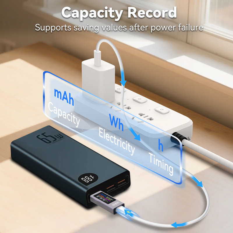 UT02C USB Layar Warna Tipe-C T - Power Supply Tester ulasan dan harga